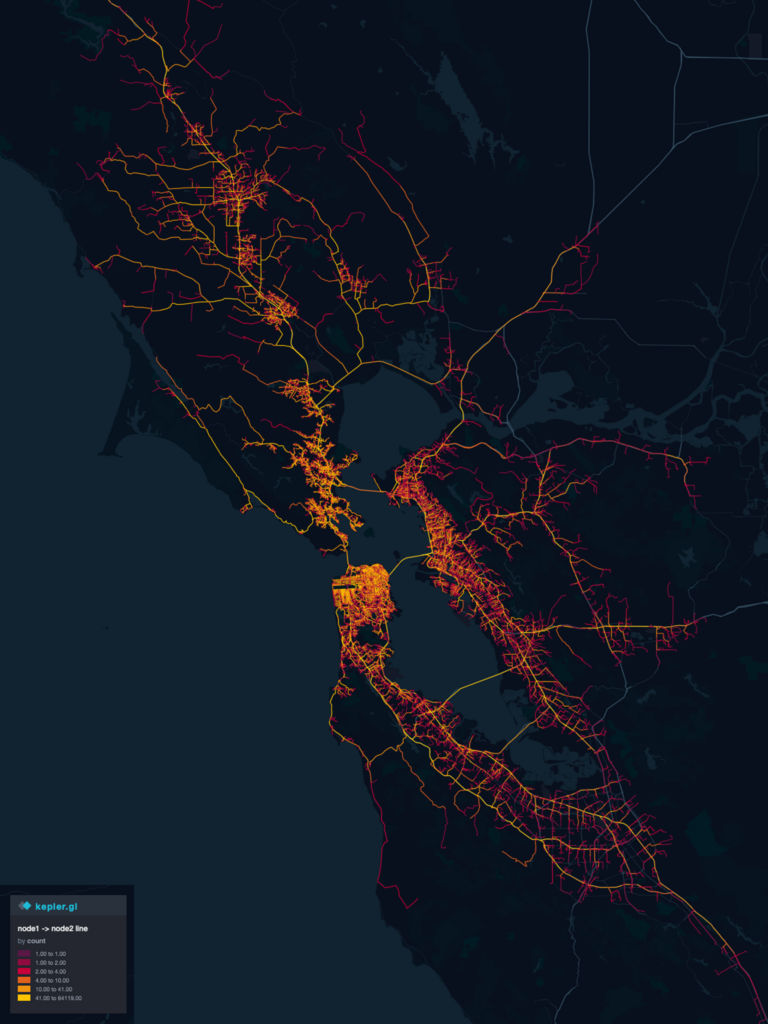 Golden Gate pattern south bound